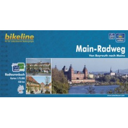 Main -Radweg